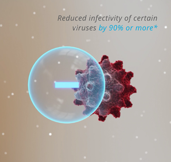 Reduced infectivity of certain viruses by 90% or more